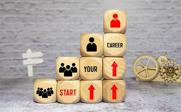 5 Powerful Types of Career Plateaus - sanjeevdatta